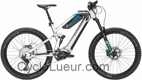 Bulls Adventure EVO AM 27.5 fiche technique et avis